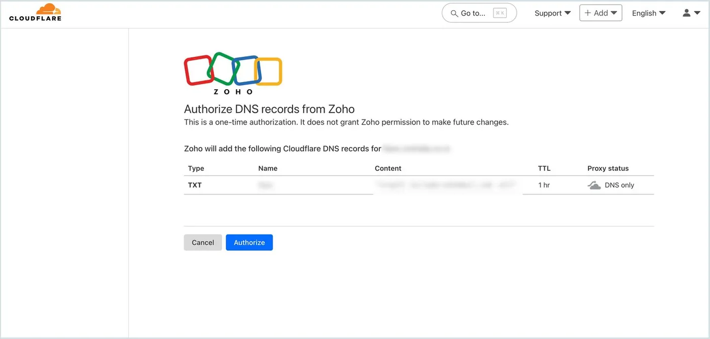 Cloudflare Authorize DNS records from Zoho dialog listing a single TXT record with TTL 1 hr and proxy status DNS only, with Cancel and Authorize buttons.