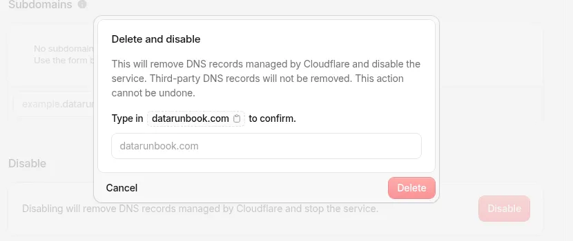 A Delete and disable confirmation dialog reading This will remove DNS records managed by Cloudflare and disable the service, Third-party DNS records will not be removed, This action cannot be undone, with a field requiring the domain name to be typed and a red Delete button.